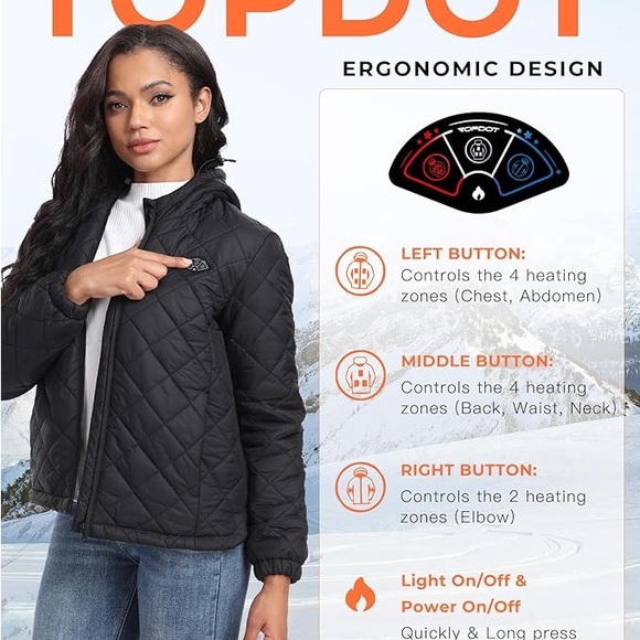 Brand New Womens Heated Jacket - Picture 9 of 10